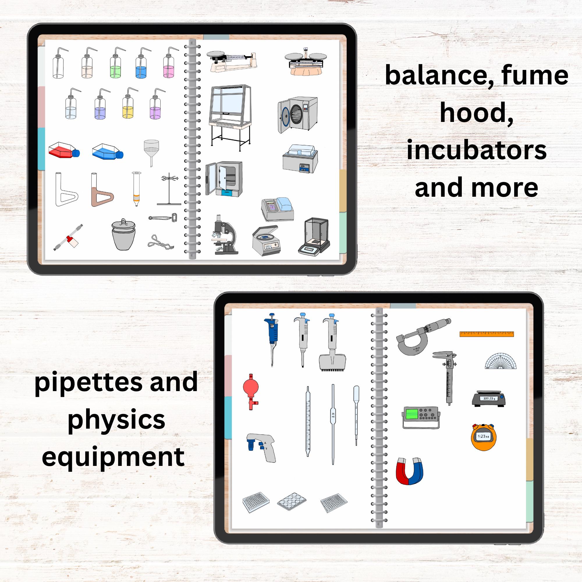 Lab Equipment Digital Sticker Pack for Chemistry, Physics and Biology ...