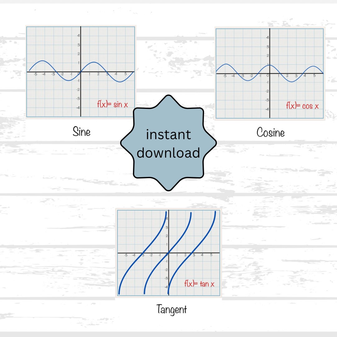 Digital Graph Stickers Mathematics, Physics Stickers Mathematics Pre ...