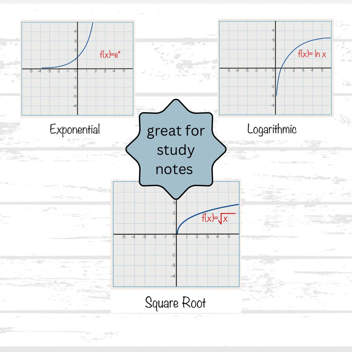 Graphs Math Stickers Digital Graph Stickers for Mathematics and Physics Note Taking or ...