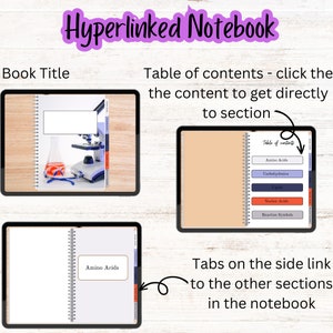Hyperlinked notebook features, including clickable tabs for sections like amino acids, lipids, and carbohydrates, with blank, grid, and lined templates.
