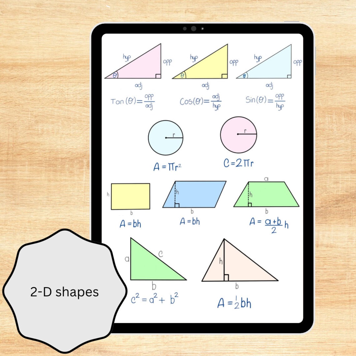 Geometry Digital Stickers for Goodnotes and Other Note Taking Apps Math