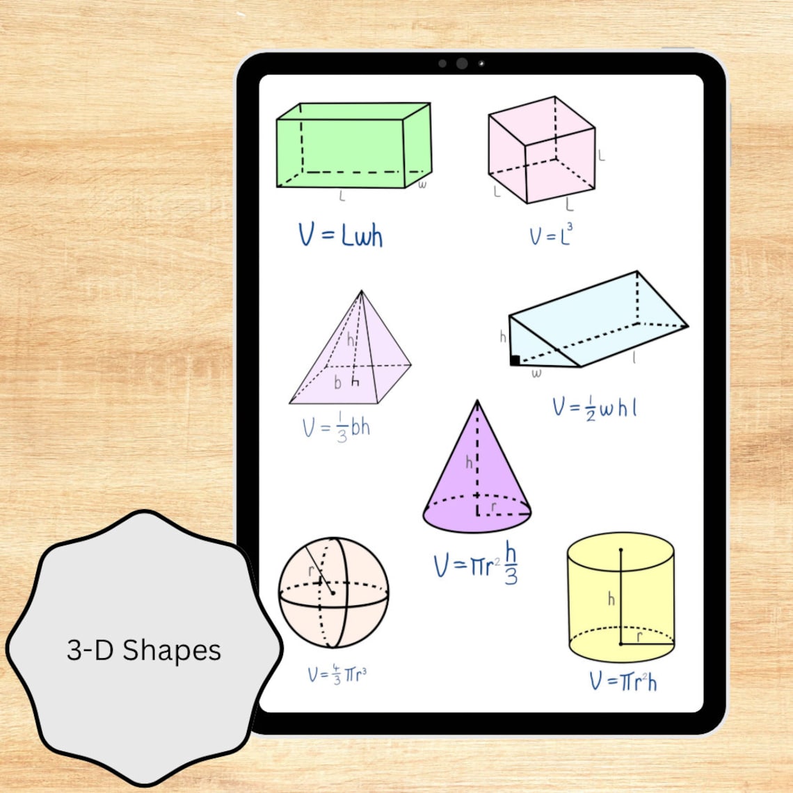 Geometry Digital Stickers for Goodnotes and Other Note Taking Apps Math