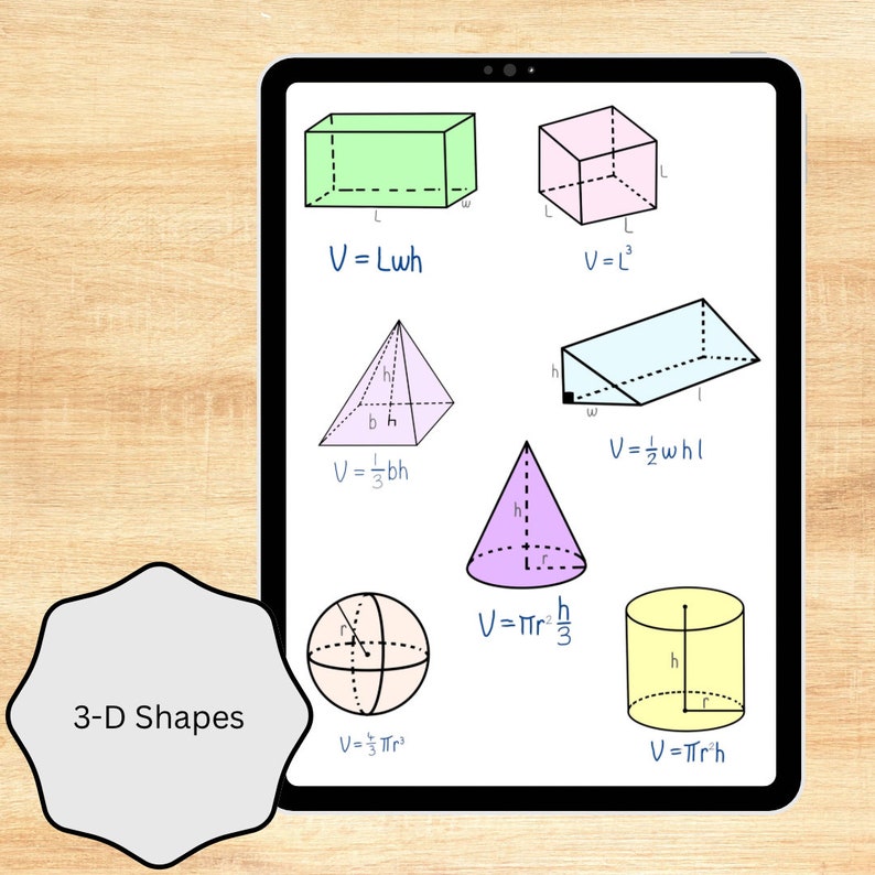 Geometry Digital Stickers for Goodnotes and Other Note Taking Apps Math