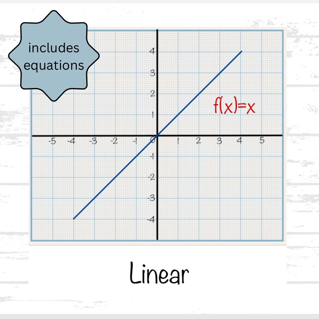 Digital Graph Stickers Mathematics, Physics Stickers Mathematics Pre