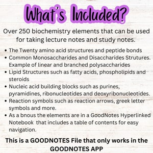 May include: A pink and white graphic with the text "What's Included?" and a list of over 250 biochemistry elements for taking lecture notes and study notes. The elements include amino acid structures, monosaccharides, disaccharides, lipid structures, nucleic acid building blocks, and reaction symbols. The graphic states that the elements are in a GoodNotes Hyperlinked Notebook that includes a table of contents for easy navigation. The graphic also states that this is a GOODNOTES File that only works in the GOODNOTES APP.