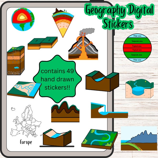 Geografie Digitale Aufkleber für Notizen zu Goodnotes, Notability, One Note | Vorgeschnittene Sticker | PNG-Dateien | Physische Geographie