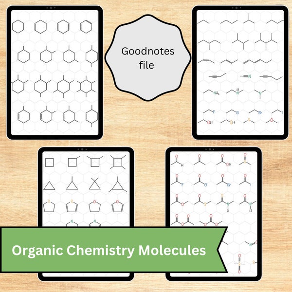 GoodNotes Organic Chemistry Editable Molecules and Common Functional Groups for note taking | Chemistry GoodNotes Elements