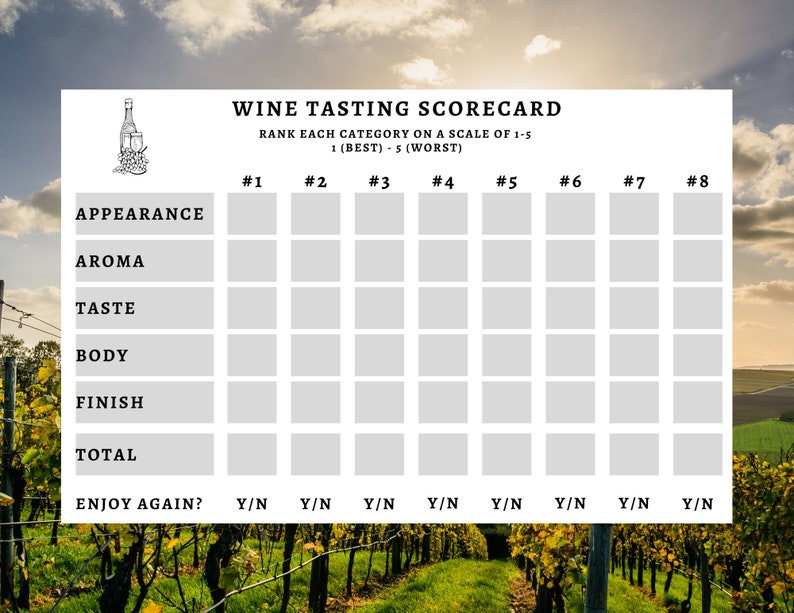 Wine Tasting Score Cards Printable Wine Rating Cards wine Etsy