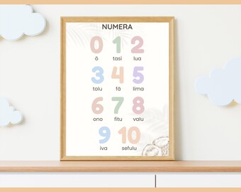 Samoan Numbers Samoan Numbers Poster | Pasifika Nursery Wall Art | Learn Samoan 0-10 ...