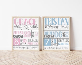 Personnalisé personnalisé newborn baby birth stats signe imprimable numérique, annonce de naissance