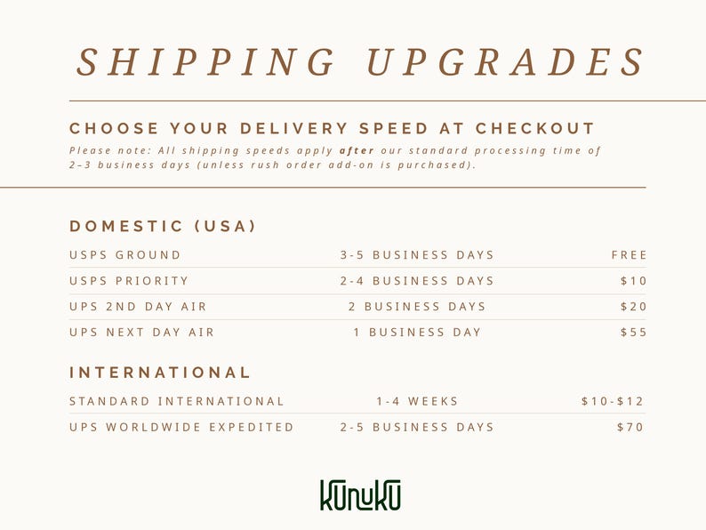 May include: A white informational graphic with brown text titled SHIPPING UPGRADES. It lists domestic and international delivery options including USPS Ground, USPS Priority, UPS 2nd Day Air, UPS Next Day Air, and UPS Worldwide Expedited with the brand name Kunuku.