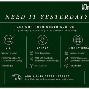 May include: A dark green informational graphic with white text titled NEED IT YESTERDAY? detailing a rush order add-on service. It outlines priority processing and shipping options for the U.S., Canada, and international locations with icons.