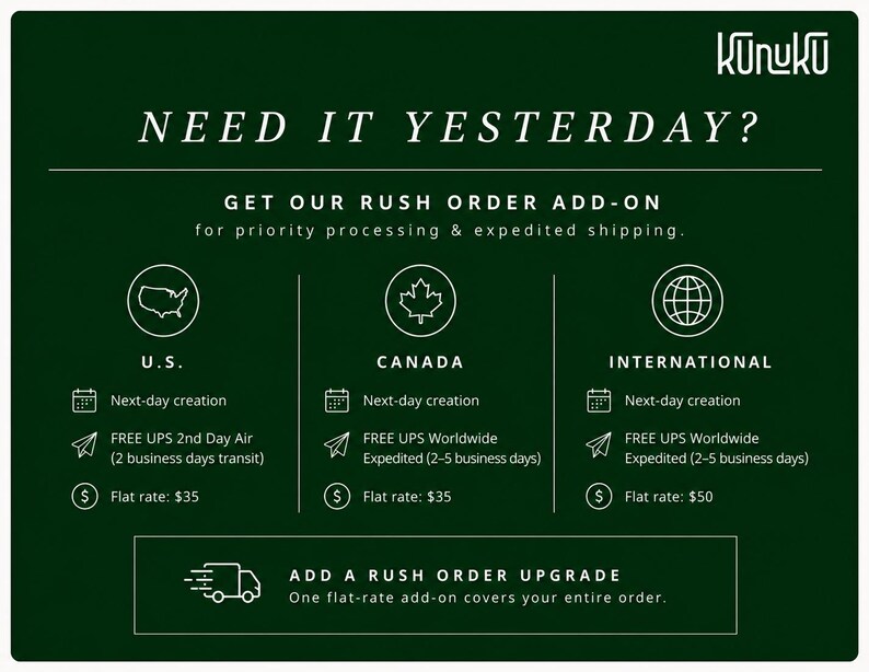 May include: A dark green informational graphic with white text titled NEED IT YESTERDAY? detailing a rush order add-on service. It outlines priority processing and shipping options for the U.S., Canada, and international locations with icons.