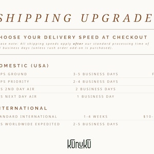 May include: A white informational graphic with brown text titled SHIPPING UPGRADES. It lists domestic and international delivery options including USPS Ground, USPS Priority, UPS 2nd Day Air, UPS Next Day Air, and UPS Worldwide Expedited with a KUNUKU logo.