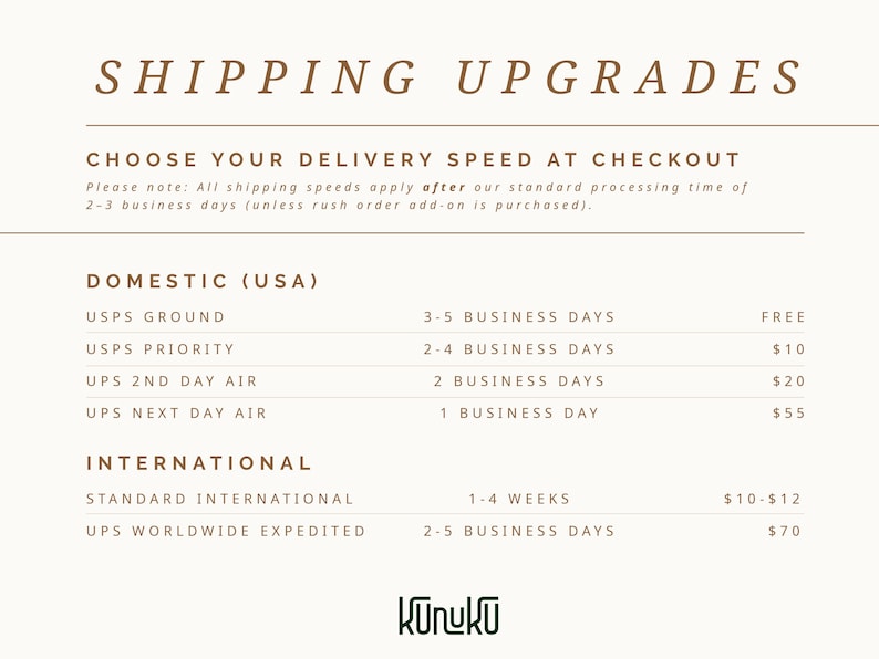 May include: A white informational graphic with brown text titled SHIPPING UPGRADES. It lists domestic and international delivery options including USPS Ground, USPS Priority, UPS 2nd Day Air, UPS Next Day Air, and UPS Worldwide Expedited with a KUNUKU logo.