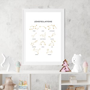 Constellations Chart, Constellations, Constellations Print, Education ...