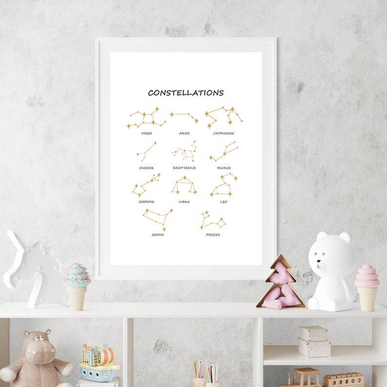 Constellations Chart, Constellations, Constellations Print, Education ...