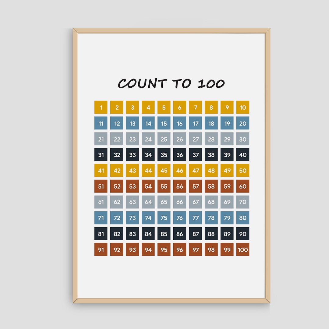 COUNT TO 100 Education Learning Posters Numbers Neutral - Etsy