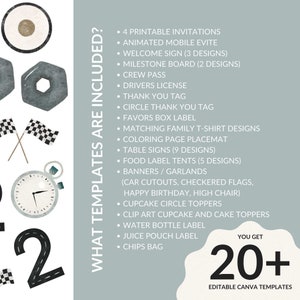 May include: A digital illustration of a race car themed party with the number 2 in the center. The text "WHAT TEMPLATES ARE INCLUDED?" is on the right side of the image. The text "YOU GET 20+ EDITABLE CANVA TEMPLATES" is at the bottom of the image. The image lists 20+ printable templates for a race car themed party.