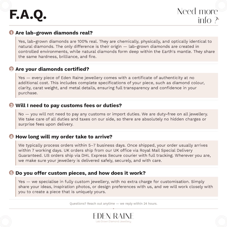 May include: A white background with the text "F.A.Q." and "Need more info?". The text answers questions about lab-grown diamonds, certification, customs fees, order arrival times, and custom pieces. The Eden Raine logo is at the bottom.