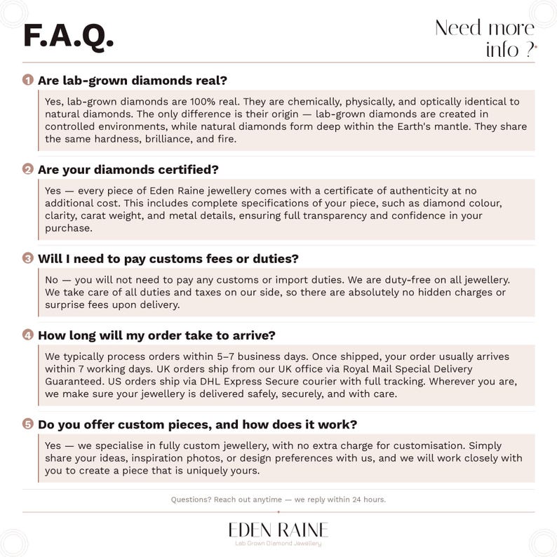 May include: A white background with the text "F.A.Q." and "Need more info?". The text answers questions about lab-grown diamonds, certification, customs fees, order arrival times, and custom pieces. The Eden Raine logo is at the bottom.