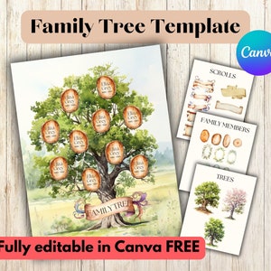 Könnte beinhalten: Eine druckbare Familienstammbaumvorlage mit einer Aquarell-Illustration eines Baumes mit braunen Holzkreisen für Namen. Die Vorlage enthält zusätzliche Elemente wie Schriftrollen, Kränze und Bäume zur Anpassung. Der Text "Familienstammbaumvorlage" und "Vollständig editierbar in Canva KOSTENLOS" ist enthalten.