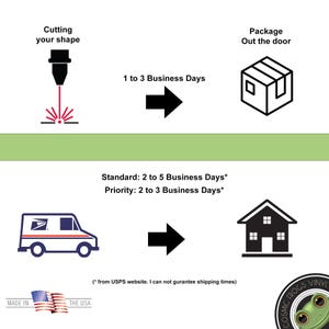 Your laser cut shape processing and shipping times