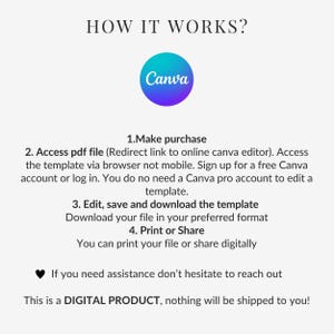 May include: A white graphic with the text "HOW IT WORKS?" and instructions for using a digital product. The Canva logo is featured. Steps include making a purchase, accessing a PDF file, editing, saving, downloading, printing, and sharing.
