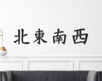 Decoración japonesa – Kanji de los puntos cardinales – Arte mural japonés en madera – Decoración zen para pared – Hecho a mano en Francia