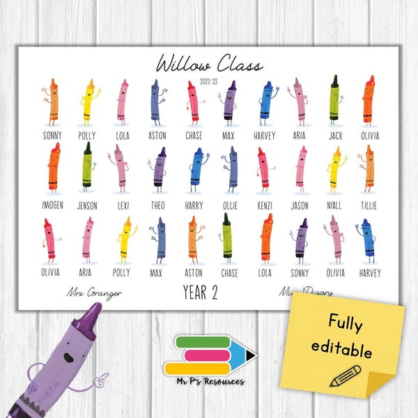 Personalised End of Year Gift for Students, Class Present, Student Gift, Teacher Appreciation Gift, Crayons Print, Digital Print