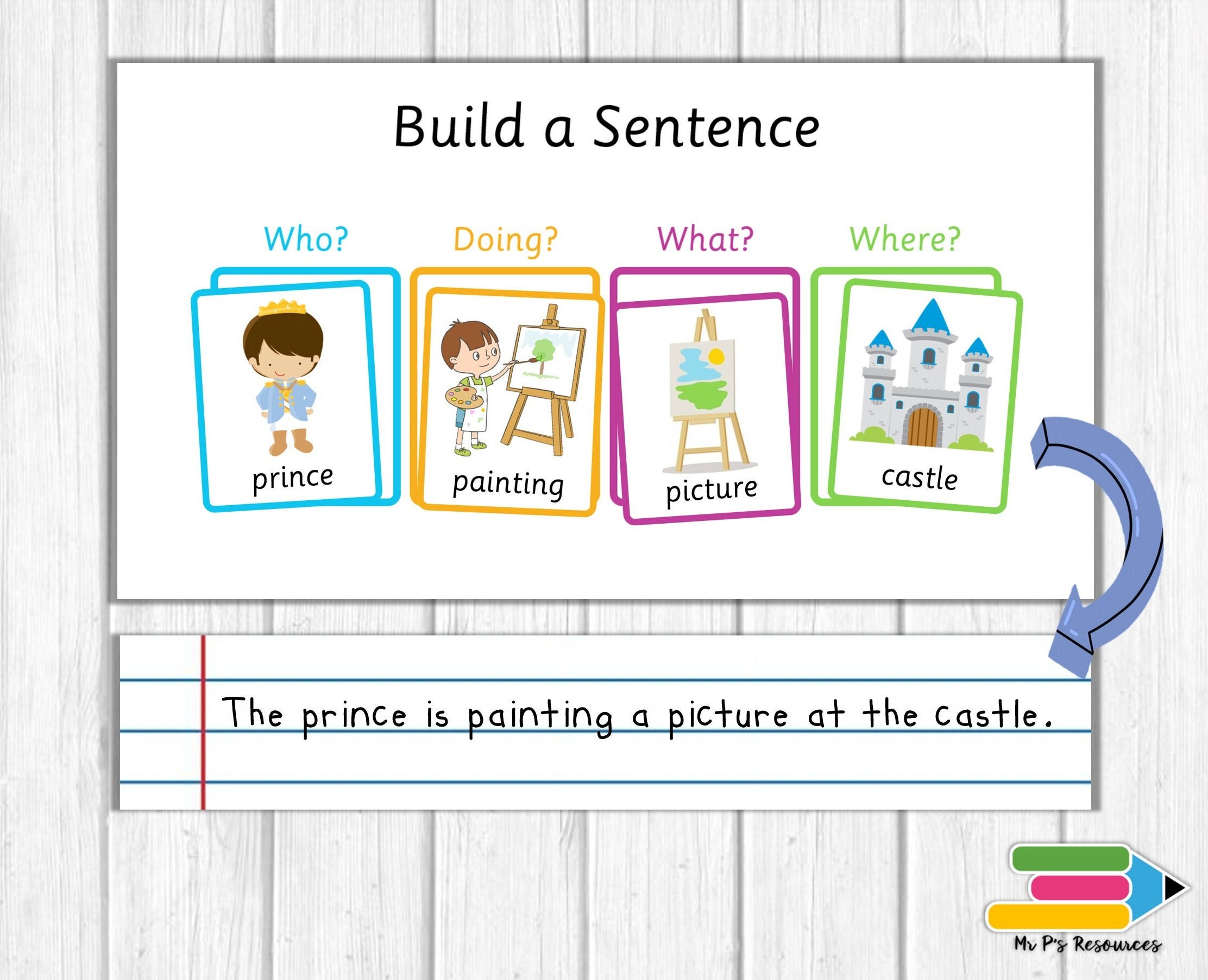 Sentence Building Activity