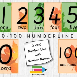 0 - 100 Number Line Display - Etsy