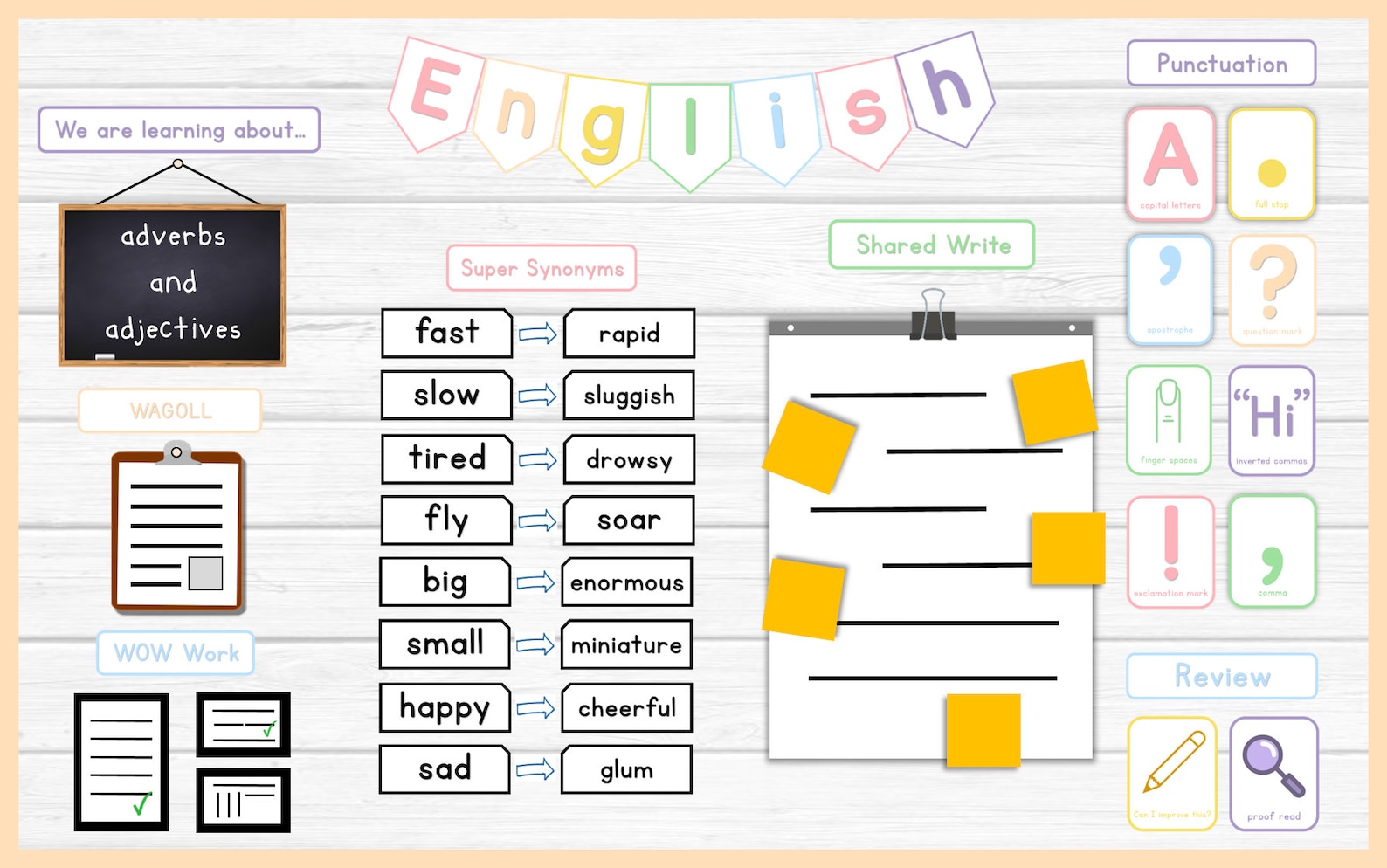 English Working Wall Display (pastel) - Etsy