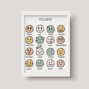 2 Feelings Poster, Emotions Chart, Classroom Decor, Montessori ...