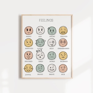 2 Feelings Poster, Emotions Chart, Classroom Decor, Montessori Homeschool Decor, Feelings Print, Playroom Wall Art, Classroom Art,