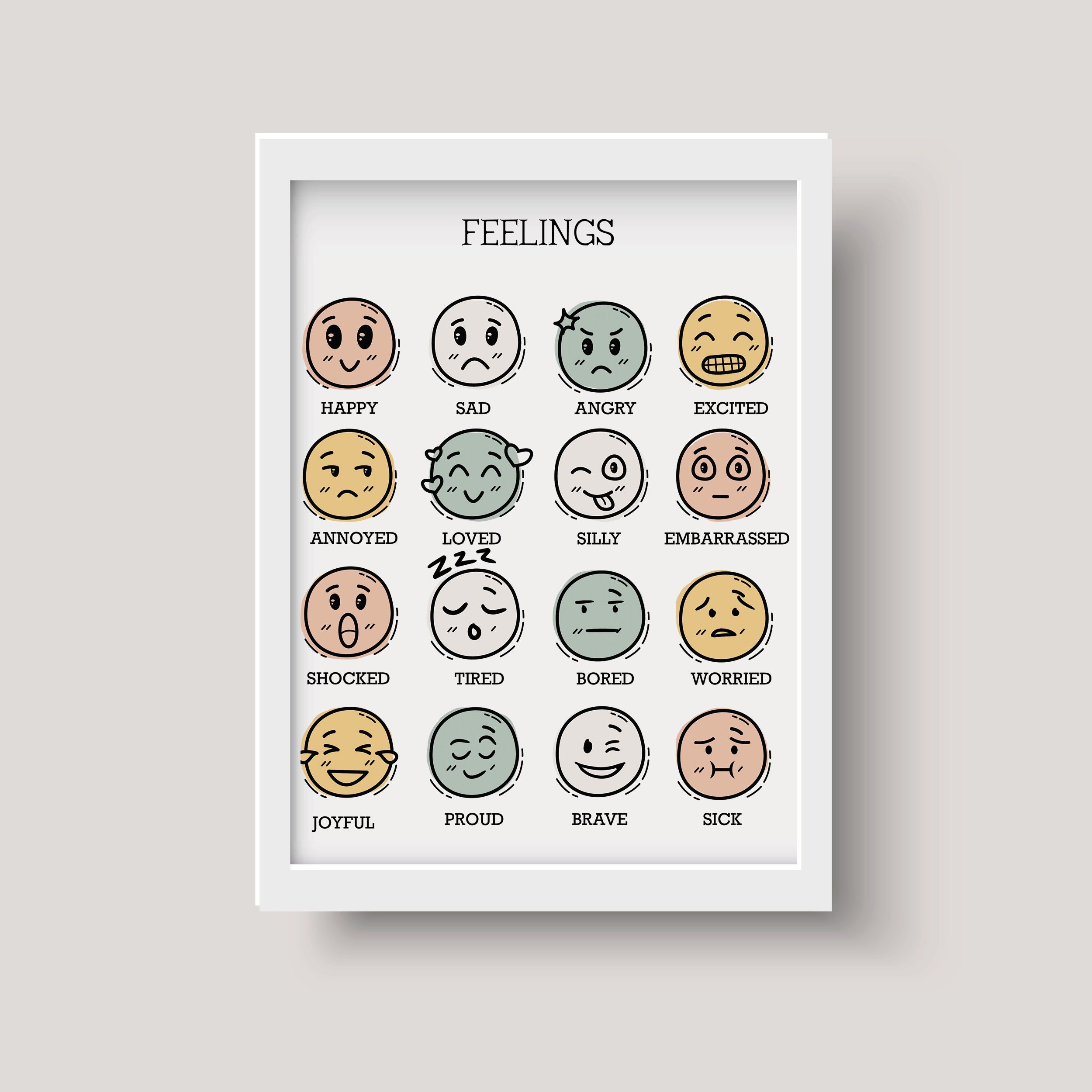 2 Feelings Poster, Emotions Chart, Classroom Decor, Montessori ...
