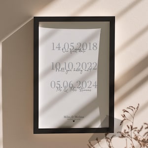 Download digitale - Stampa personalizzata con data speciale / per sua moglie, marito, fidanzata, fidanzato / regalo di coppia / regalo per la festa della mamma