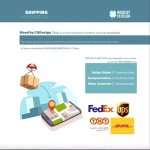 K&ouml;nnte beinhalten: Illustration mit dem Text "SHIPPING INFORMATION" und "Wood by CN Design". Ein Paket mit Fallschirm befindet sich &uuml;ber einem Smartphone mit Karte und Standortmarkierung. Lieferzeiten sind f&uuml;r die Vereinigten Staaten, die Europ&auml;ische Union und andere L&auml;nder angegeben.