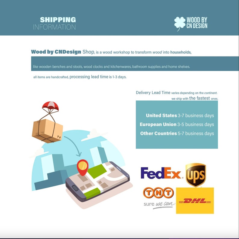 K&ouml;nnte beinhalten: Illustration mit dem Text "SHIPPING INFORMATION" und "Wood by CN Design". Ein Paket mit Fallschirm befindet sich &uuml;ber einem Smartphone mit Karte und Standortmarkierung. Lieferzeiten sind f&uuml;r die Vereinigten Staaten, die Europ&auml;ische Union und andere L&auml;nder angegeben.