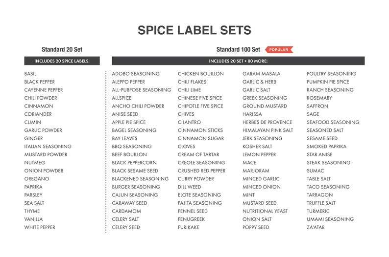 Spice Labels Modern Design Customization Available Water Resistant Minimal Spice Labels Durable image 8