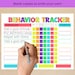 Editable Kids Behavior Chart: Point System, Rewards (digital Download ...