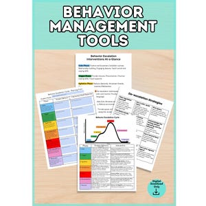Puede incluir: Un conjunto de documentos educativos titulados Behavior Management Tools, que incluyen tablas y gráficos sobre ciclos de escalada de comportamiento, estrategias de intervención y formularios de planificación con fases codificadas por colores.