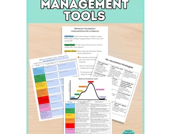 Verhaltenseskalationszyklus: Tool zum Klassenzimmer-Systemhaus (ausfüllbares PDF)