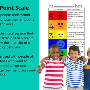 Emoji 5-point Scale: Behavior & Emotions Visual Support (PDF) - Etsy