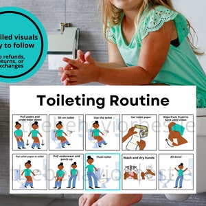 May include: A colorful illustrated guide for children on how to use the toilet. The guide shows a series of steps with illustrations of a child using the toilet, including pulling down pants, sitting on the toilet, wiping, and washing hands. The text reads "Toileting Routine".