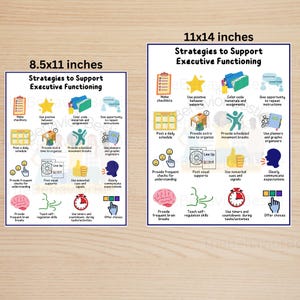 Executive Functioning Strategies Poster: Classroom Management (PDF) - Etsy