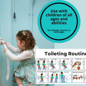 May include: A visual guide for children on how to use the toilet, featuring illustrations of a person using the toilet, pulling down pants, getting toilet paper, wiping, flushing, and washing hands. The text reads "Toileting Routine".