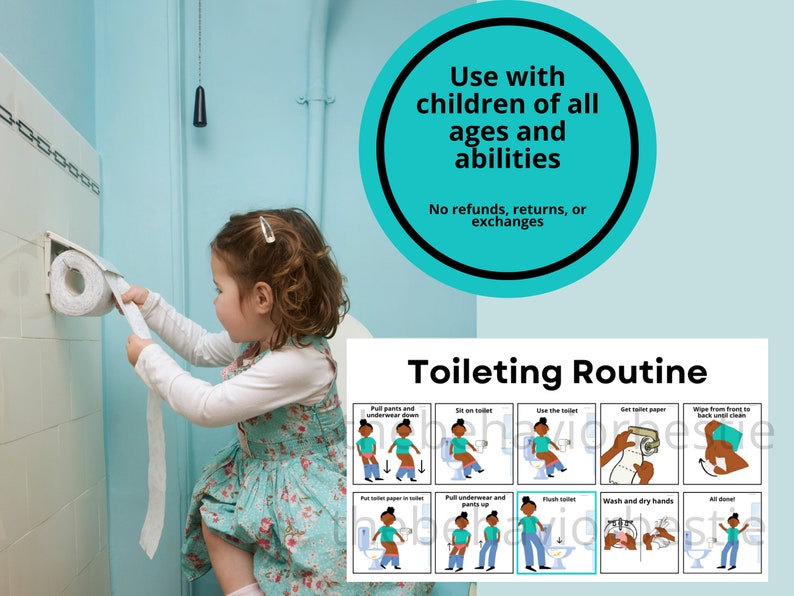 May include: A visual guide for children on how to use the toilet, featuring illustrations of a person using the toilet, pulling down pants, getting toilet paper, wiping, flushing, and washing hands. The text reads "Toileting Routine".