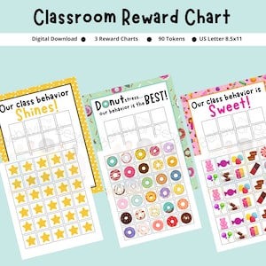 Classroom Reward Charts | Whole Class Reward System | Classroom Behavior Charts | Classroom Incentives | Positive Behavior Supports