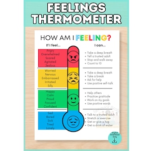 Puede incluir: Un gráfico de termómetro de sentimientos con el título HOW AM I FEELING? que presenta un termómetro central dividido en zonas de color rojo, amarillo, verde y azul. Cada zona enumera emociones y estrategias de afrontamiento.